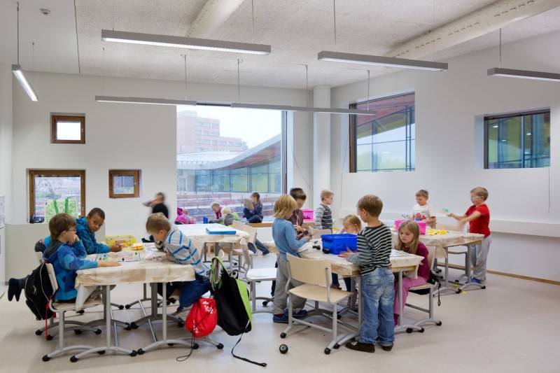 Школа будущего в Финляндии