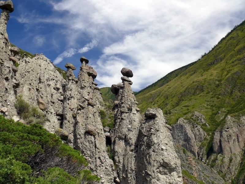 Урочище Аккурум Урочище Аккурум