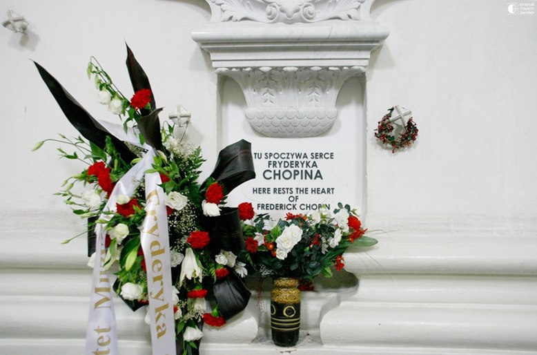 Костел Святого Креста в Варшаве Костел Святого Креста в Варшаве