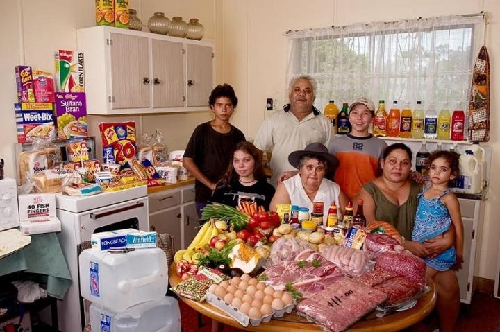 Голодная планета: что едят во всем мире Голодная планета: что едят во всем мире