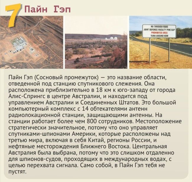 Топ-10 мест, куда вас не пустят Топ-10 мест, куда вас не пустят