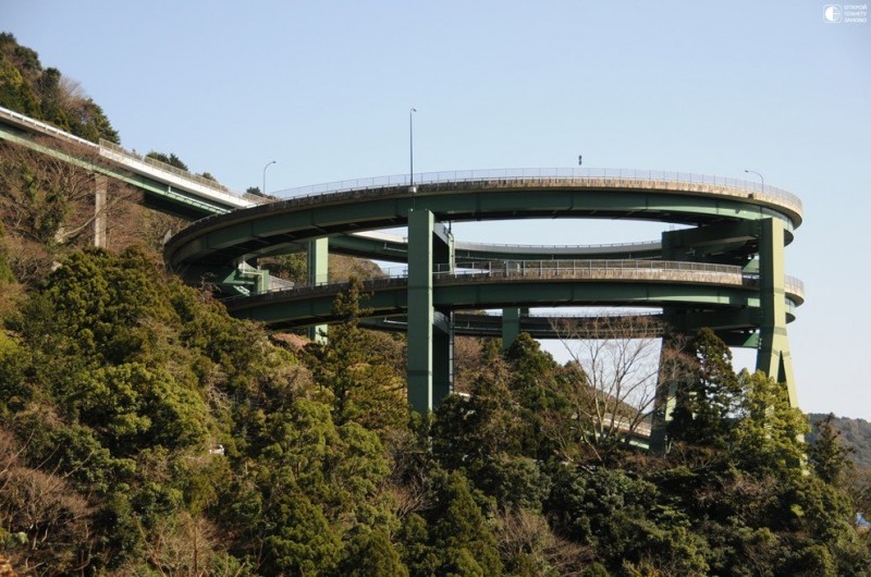 Мост -петля Кавацу-Нанадару