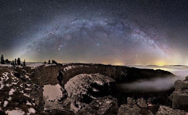 Панорамы Млечного пути